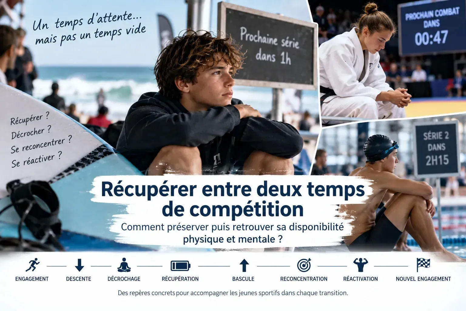 Récupérer entre deux temps de compétition : comment préserver puis retrouver sa disponibilité physique et mentale ?