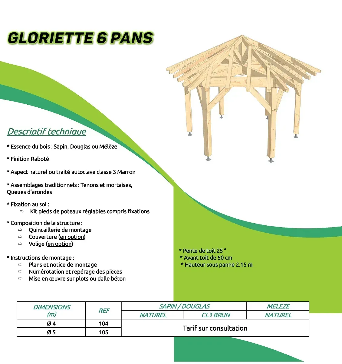 Description avec schéma de la gloriette 6 pans