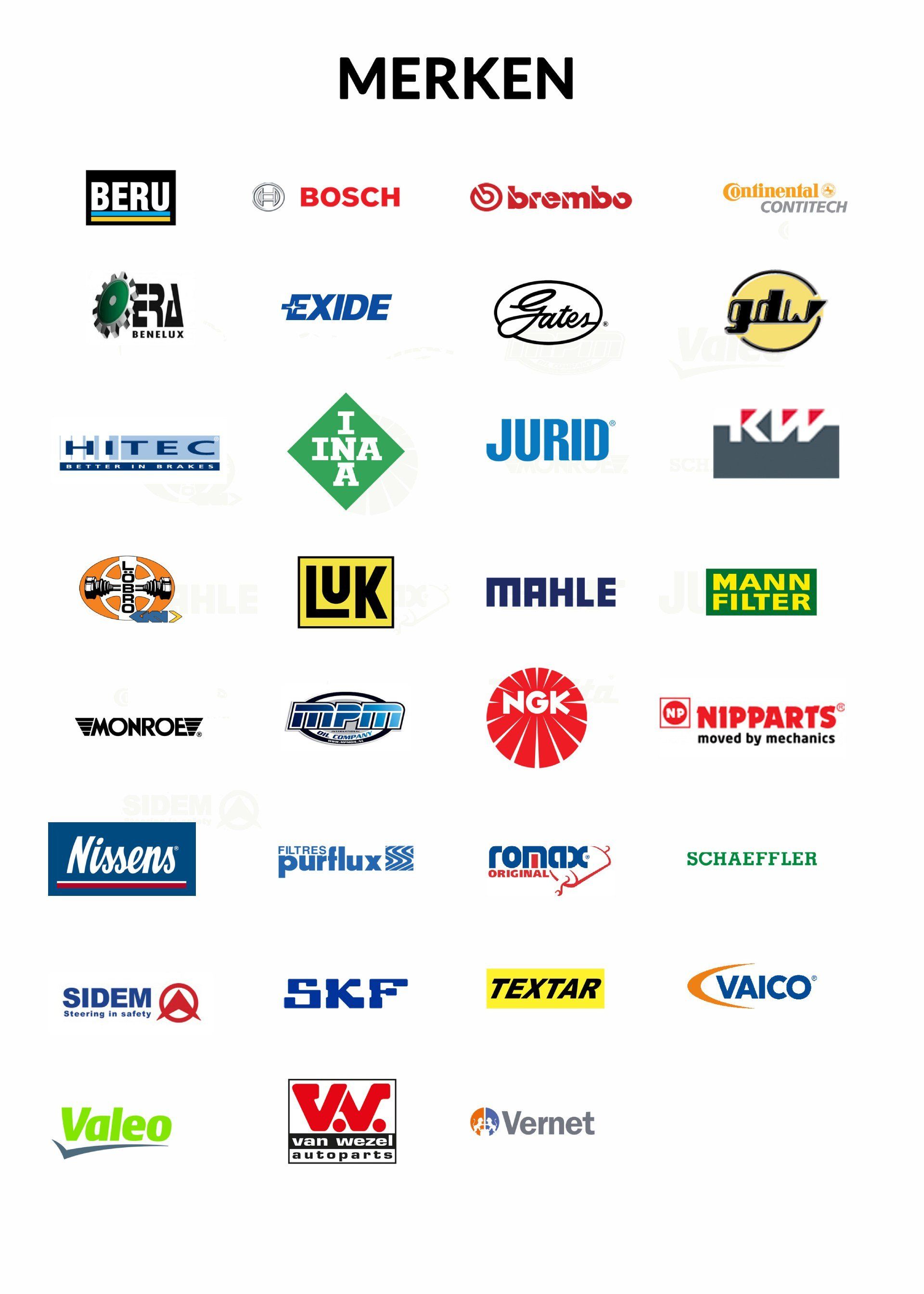 Fabrikanten van auto-onderdelen