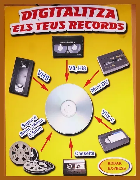 Los registros de tu digitalización se muestran sobre un fondo amarillo