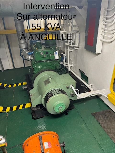 Machines industrielles vertes.