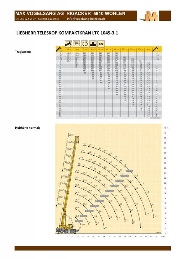 A picture of a crane on a white background.