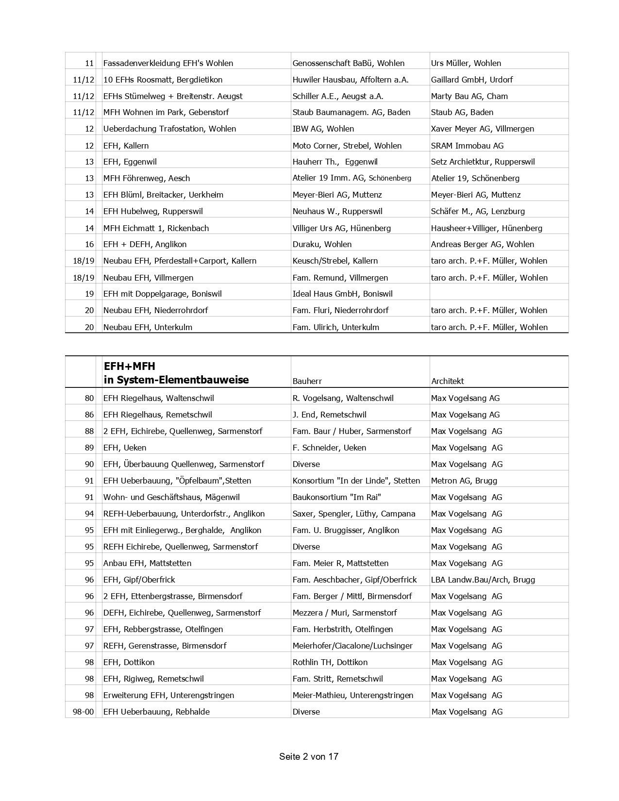 A white sheet of paper with a lot of text on it.