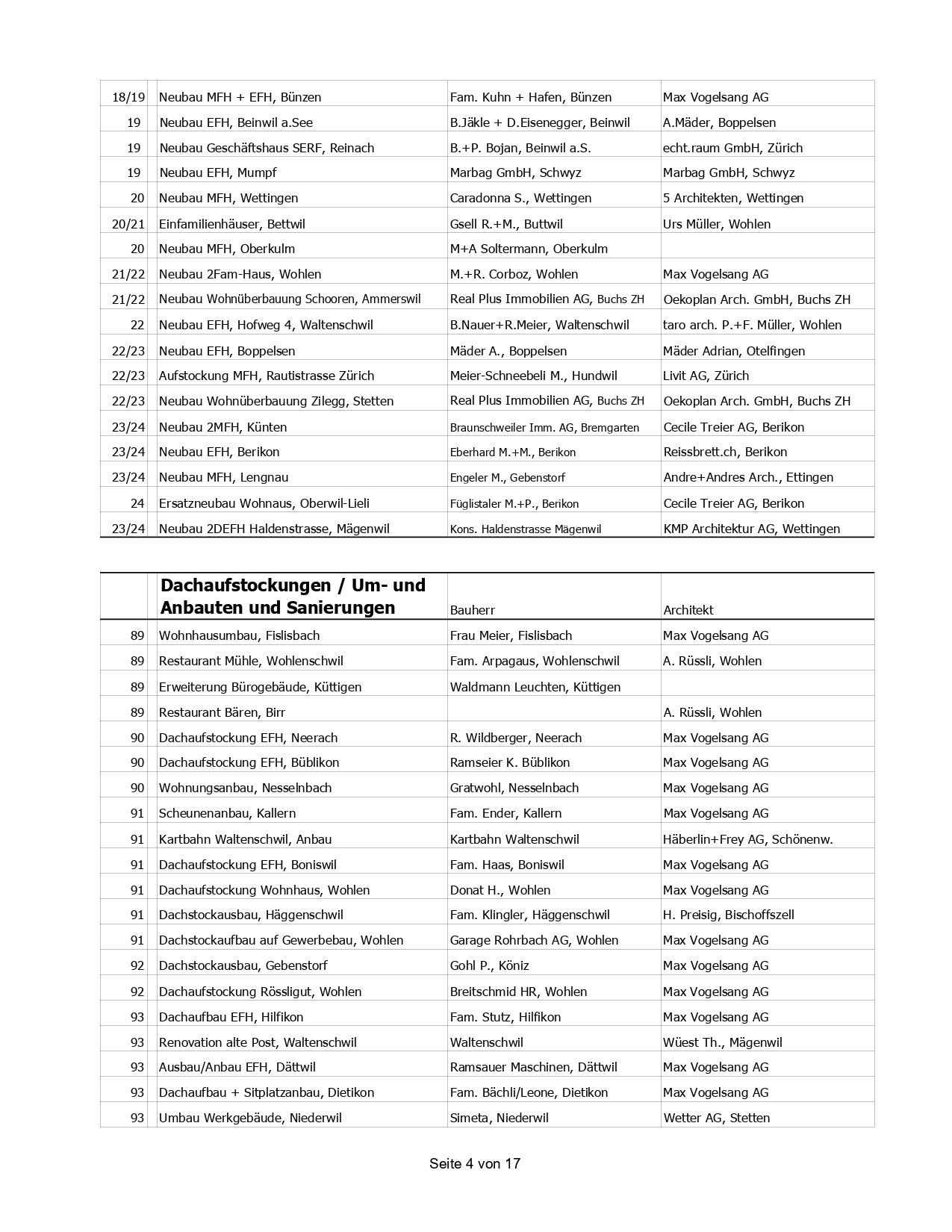 A white sheet of paper with a lot of text on it.