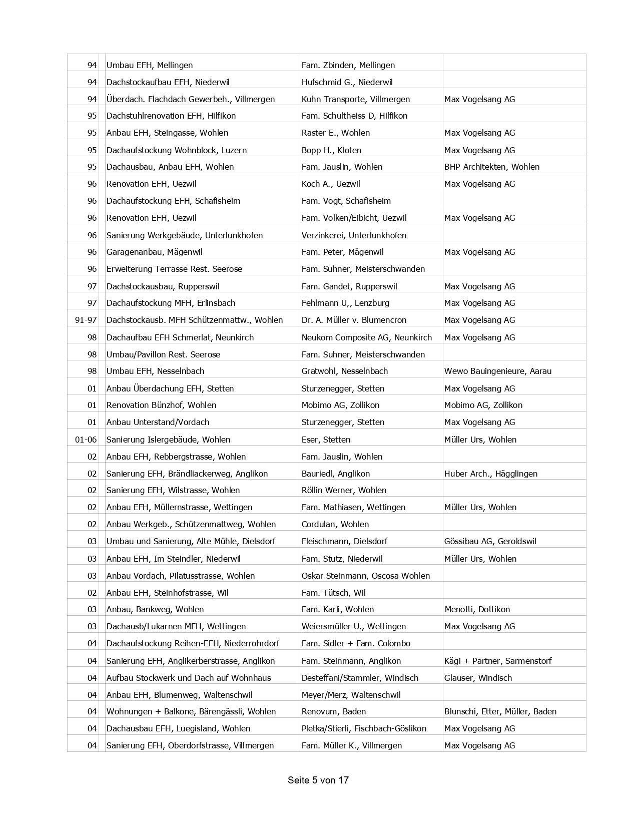 A white sheet of paper with a lot of text on it.