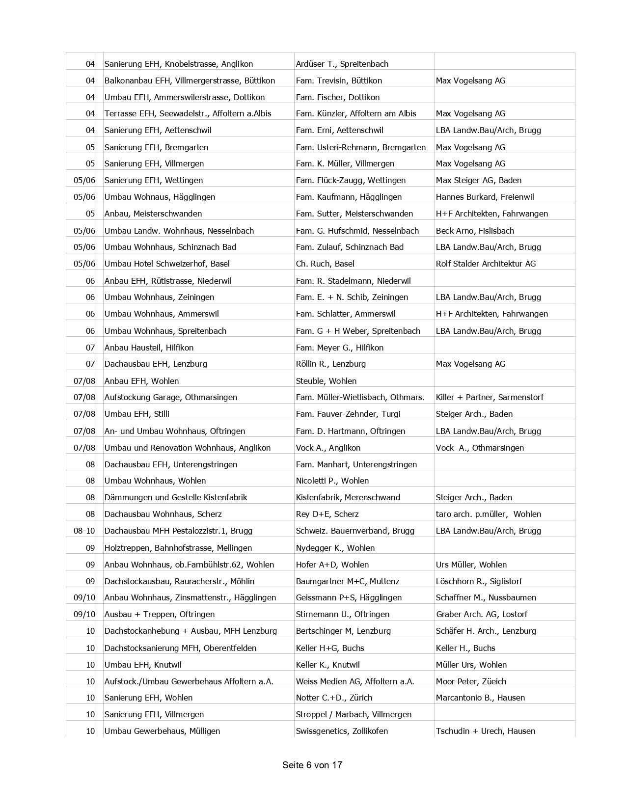 A white sheet of paper with a lot of text on it.