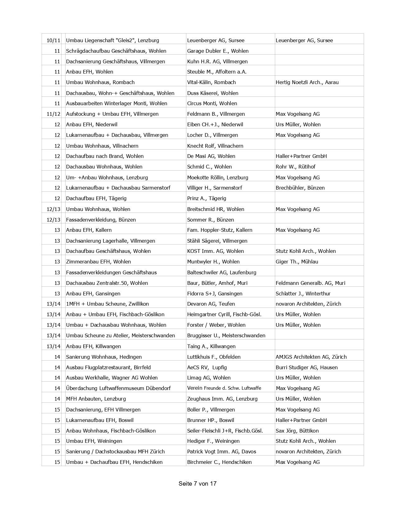 A white sheet of paper with a lot of text on it.