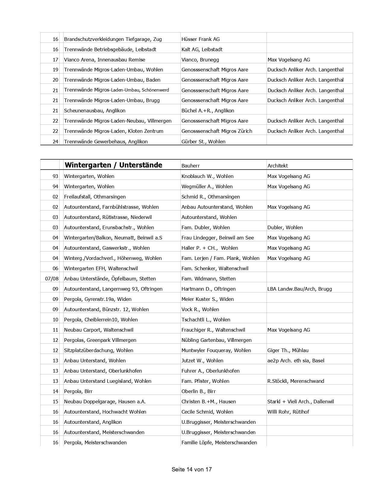 A table with a lot of text on it on a white background.