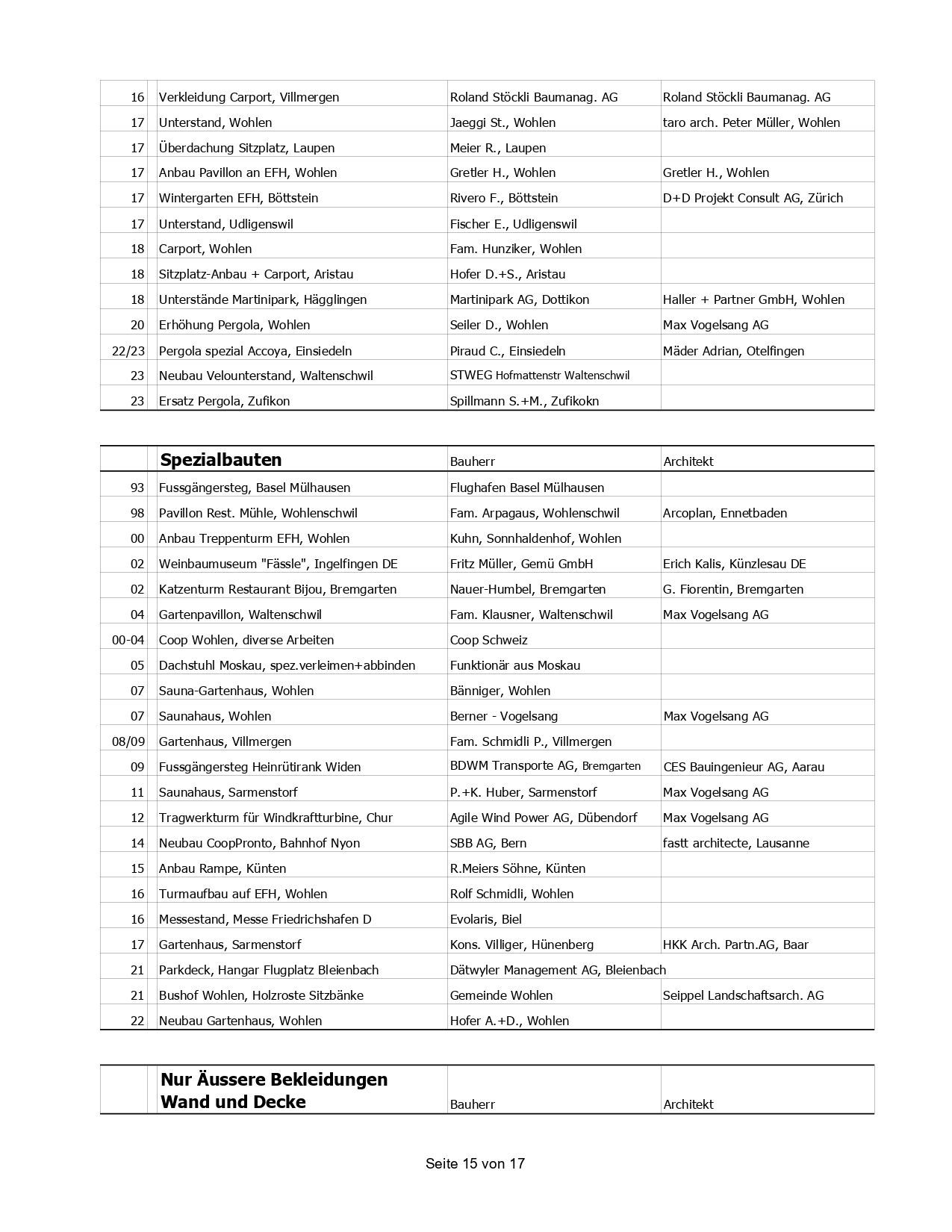 A table with a lot of text on it on a white background.