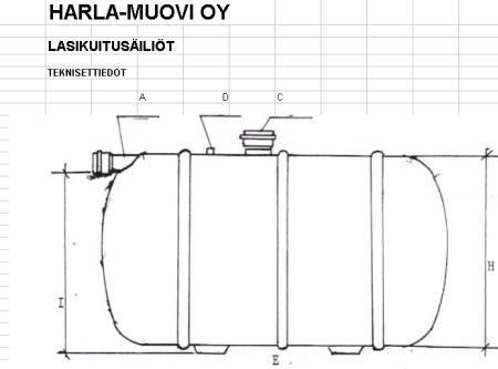 Harla-Muovi Oy