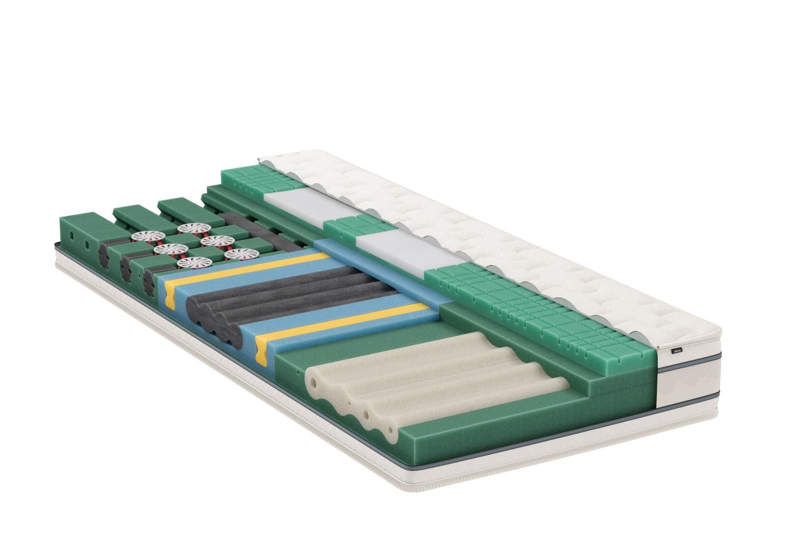 Matelas MasterPro Bico Au Logis Ameublements