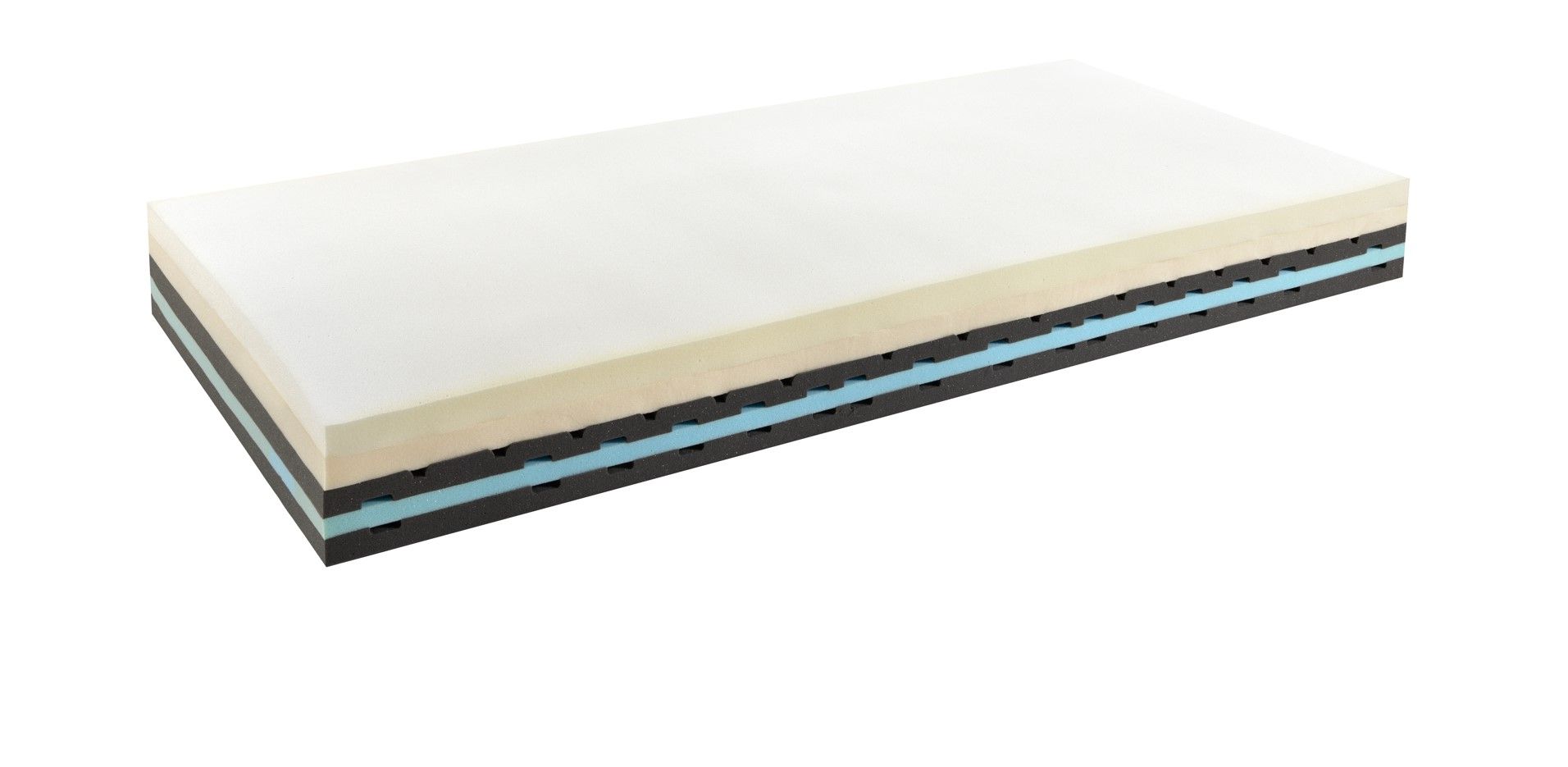 Matelas SC Original II Swiss Confort Au Logis Aublements