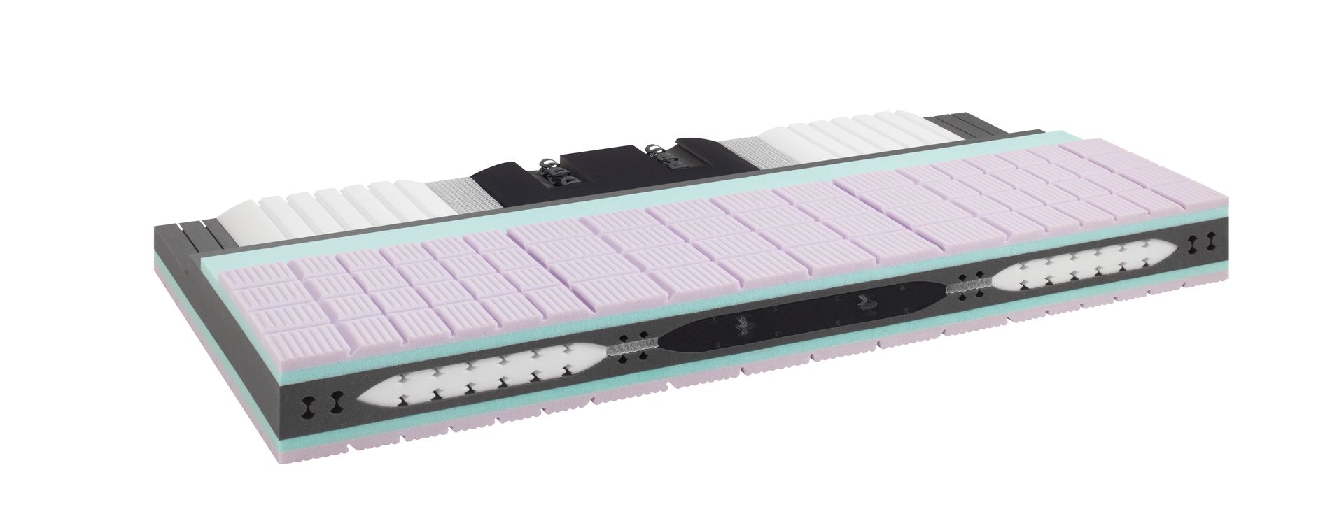 Matelas SuperFlow Riposa Au Logis Ameublemnts