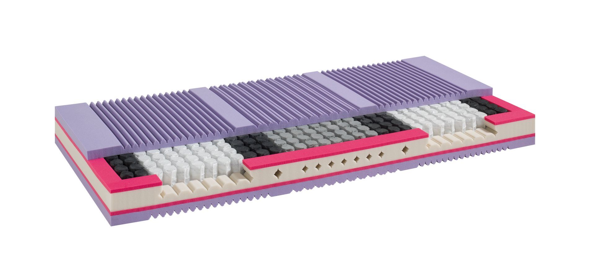 Matelas Superspring Robusta Au Logis Ameublements