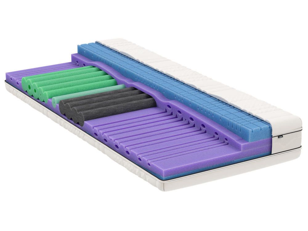 Matelas VitaPro Bico Au Logis Ameublements