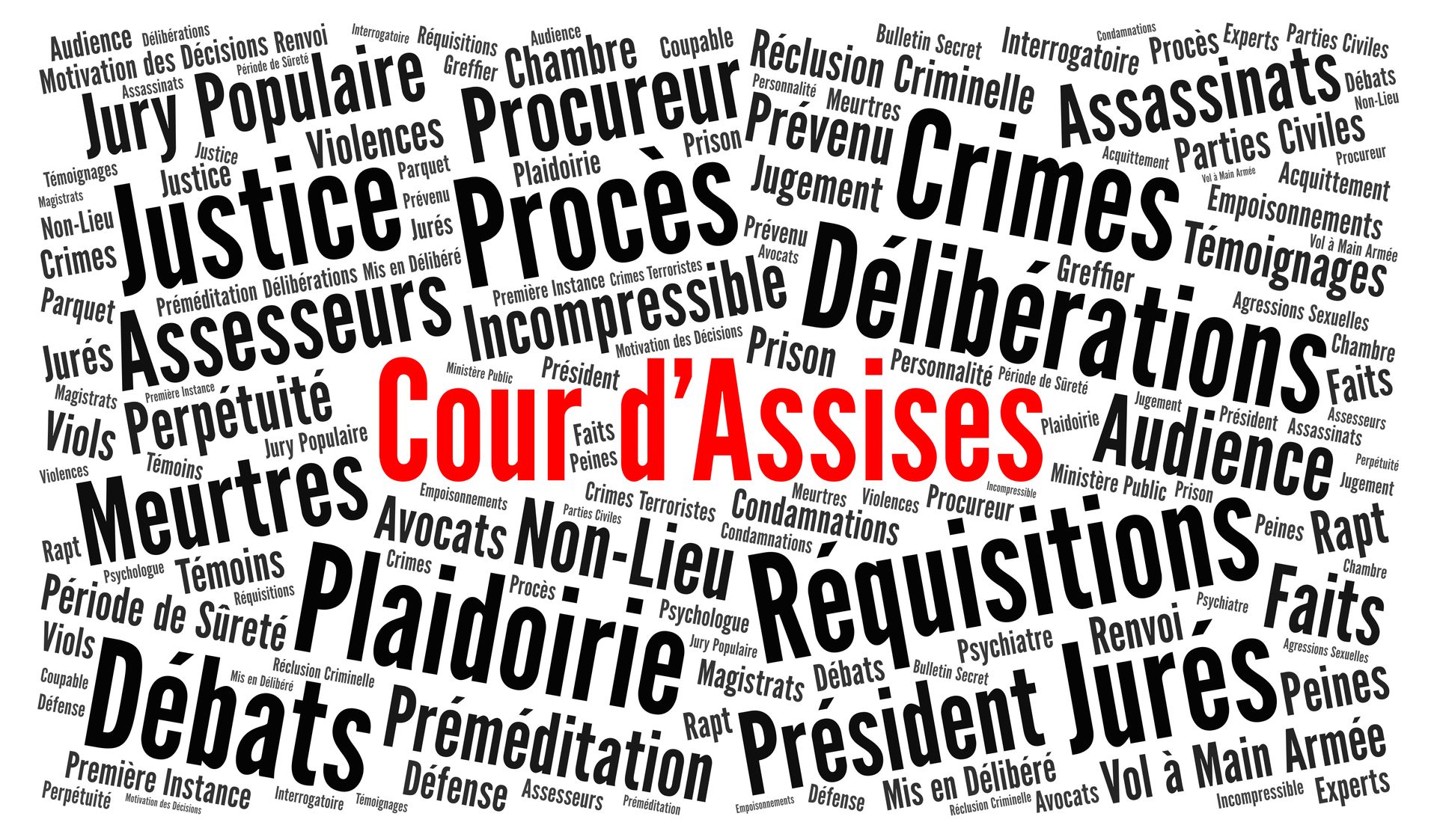 Nuage de mots : avocat, cour d'assises