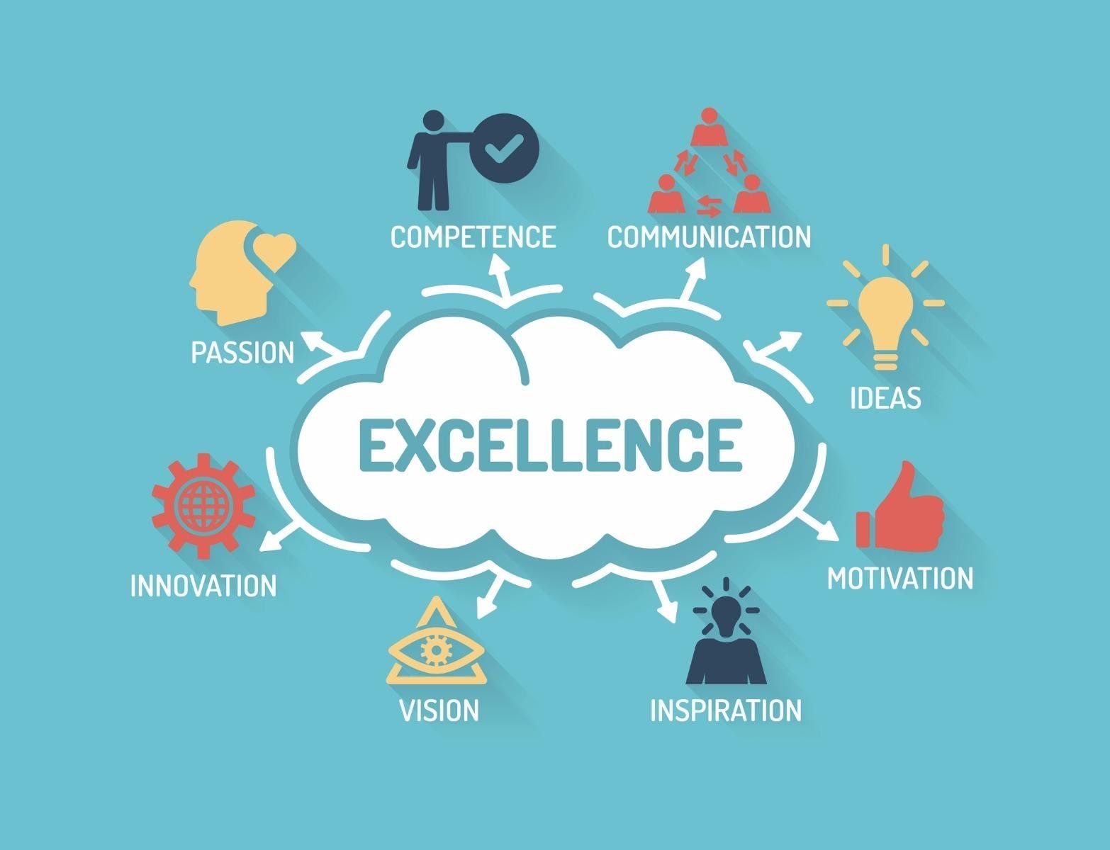 Une consultation en Développement Professionnel