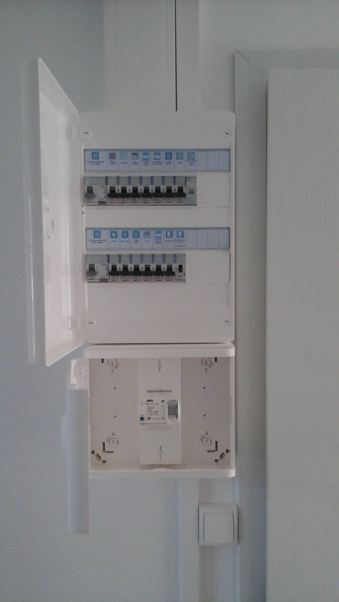 Compteur remis à neuf