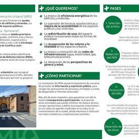 Infografía en español sobre participación ciudadana, con las secciones «Qué queremos», «Fases» y «Cómo participar».