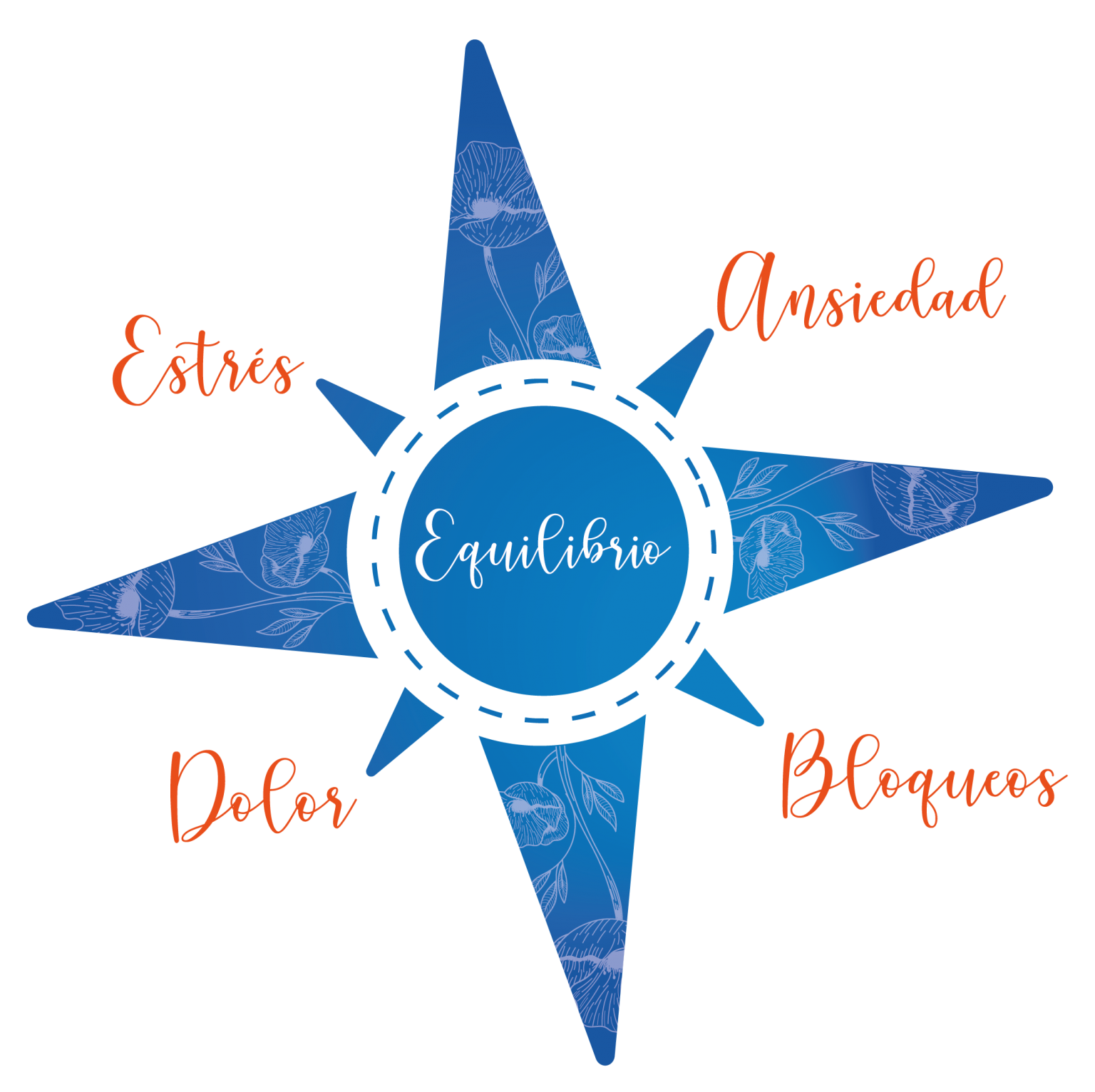 Un logotipo para paloma lazaro con una flor azul sobre fondo blanco.