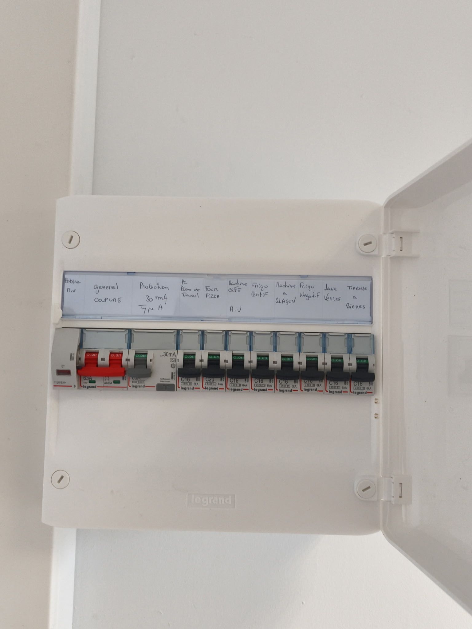 Tableau électrique ouvert avec interrupteurs étiquetés et disjoncteurs rouges et verts sur un mur blanc