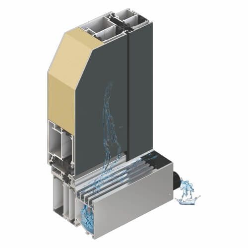 Querschnitt eines Aluminiumfensterrahmens, der den Wasserfluss zeigt und das Entwässerungssystem hervorhebt.