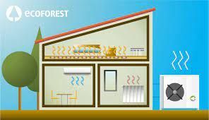 Un diagrama de una casa con sistema de calefacción.