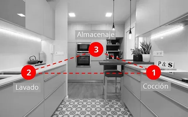 Una cocina con muebles de madera, una mesa y sillas.