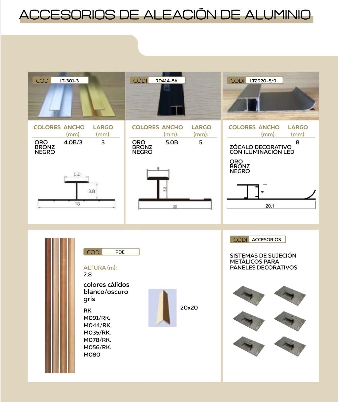 Página del catálogo que muestra varios perfiles decorativos de aleación 