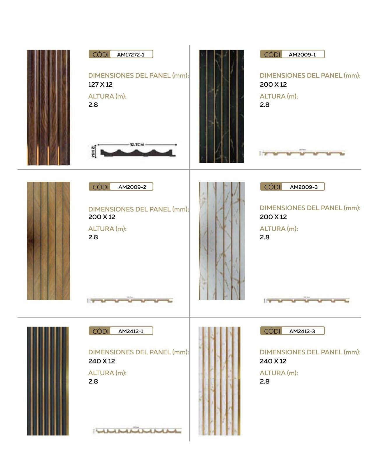 Página del catálogo que muestra seis tipos de paneles