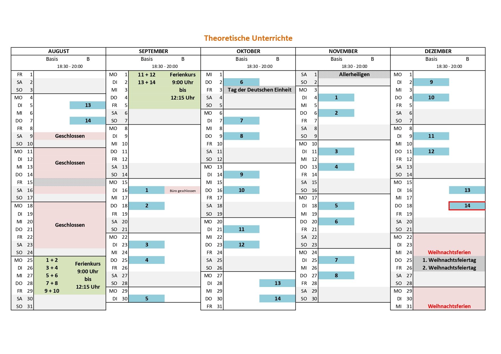 Theroie-Planung