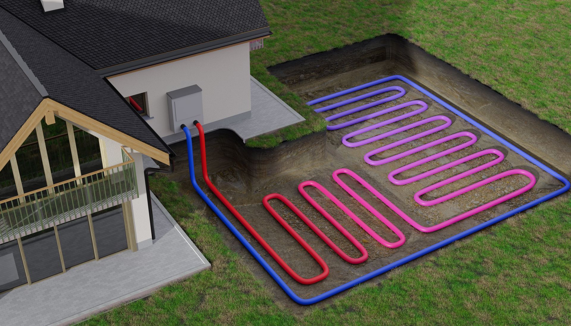 Maison avec des tuyaux rouges et bleus reliés à des boucles géothermiques souterraines dans une cour.