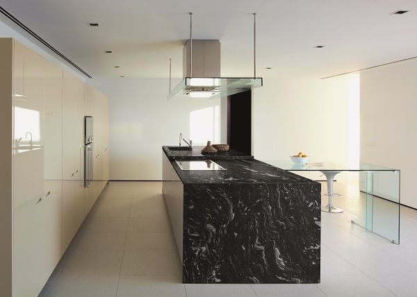 René Bätscher & Fils SA - plan de travail