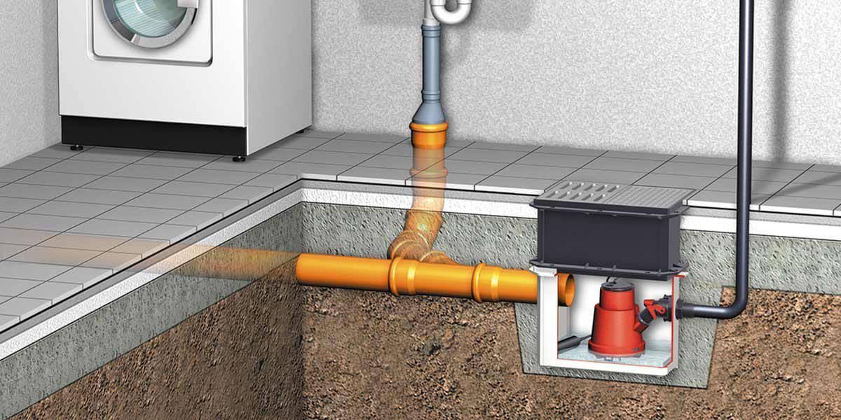 Ein Querschnitt einer Waschküche mit Waschmaschinen und Rohren | ROHREXPERTEN IQ GmbH & Co. KG