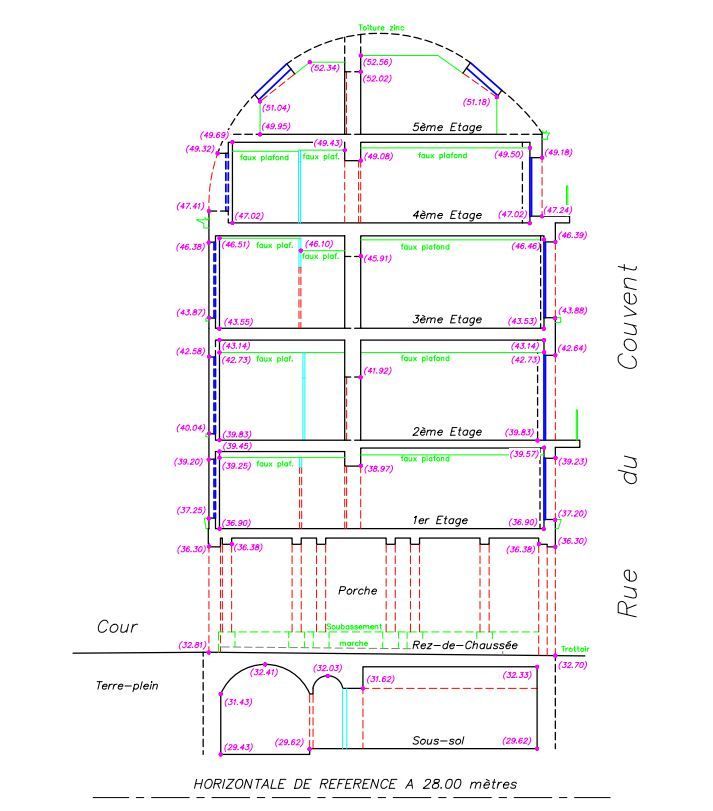 Le plan de coupe d'un bâtiment