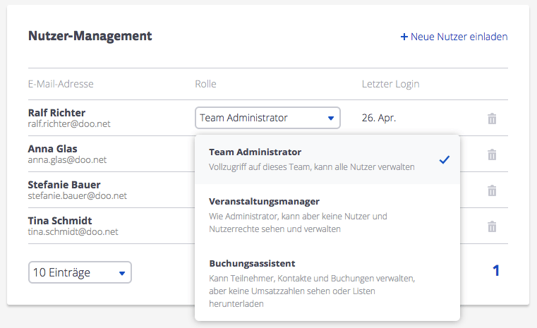 Multiuser-System Rechte ändern