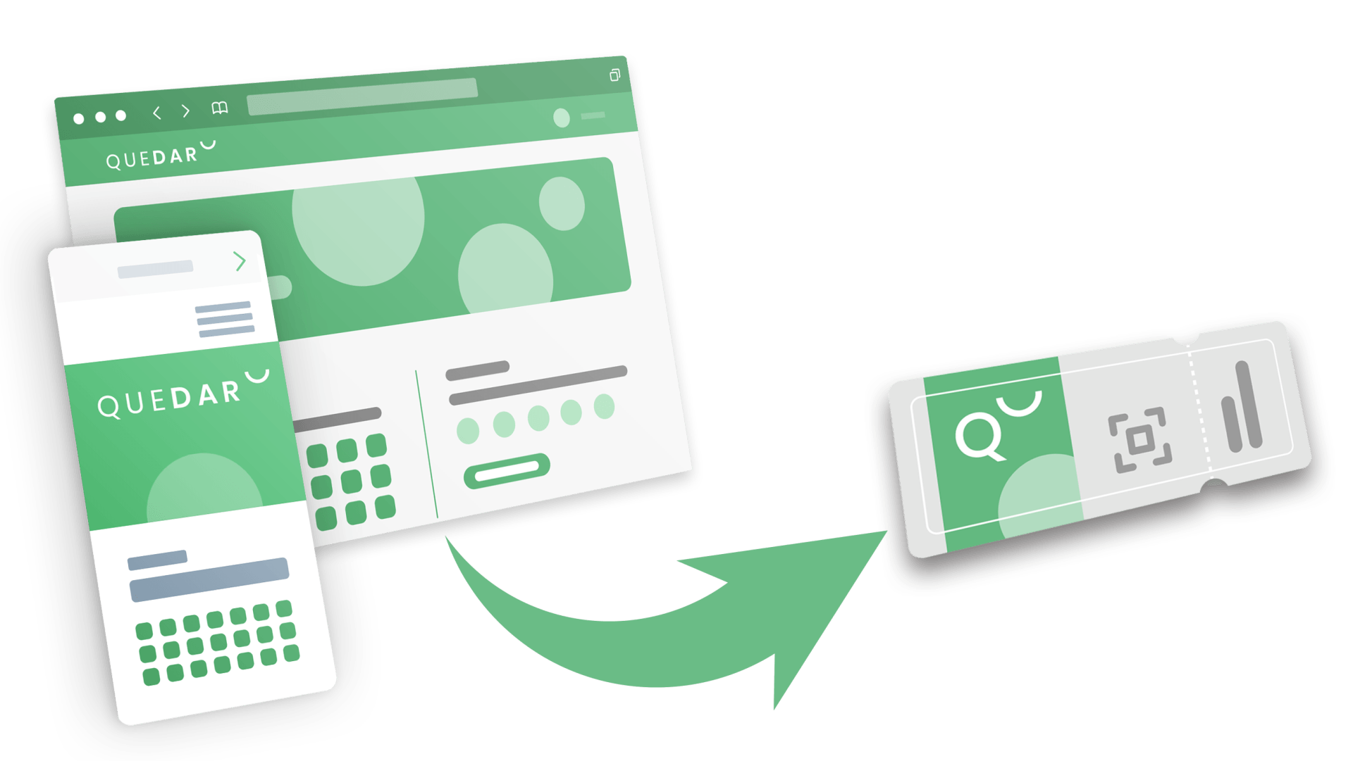 Eine Website und eine mobile App werden in Grün und Weiß angezeigt, wobei deren Inhalte auf ein scanbares Ticket übertragen werden.