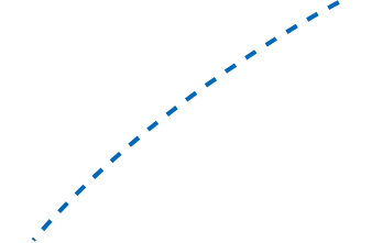 Gestrichelte blaue gekrümmte Linie auf weißem Hintergrund, die eine Richtung oder Flugbahn anzeigt.
