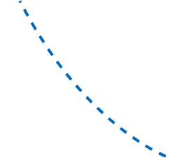Gebogene blaue gestrichelte Linie auf weißem Hintergrund, die eine Abwärtsbewegung suggeriert.