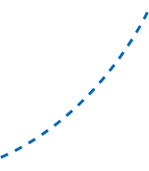 Blaue, gestrichelte, nach oben gebogene Linie, die wahrscheinlich einen steigenden Trend oder Wachstum anzeigt.