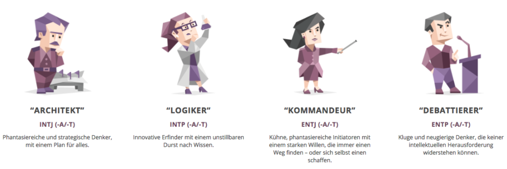 Die Analysten