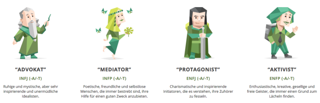 Die Diplomaten
