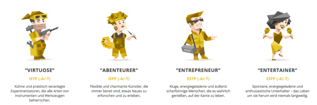 Die Forscher
