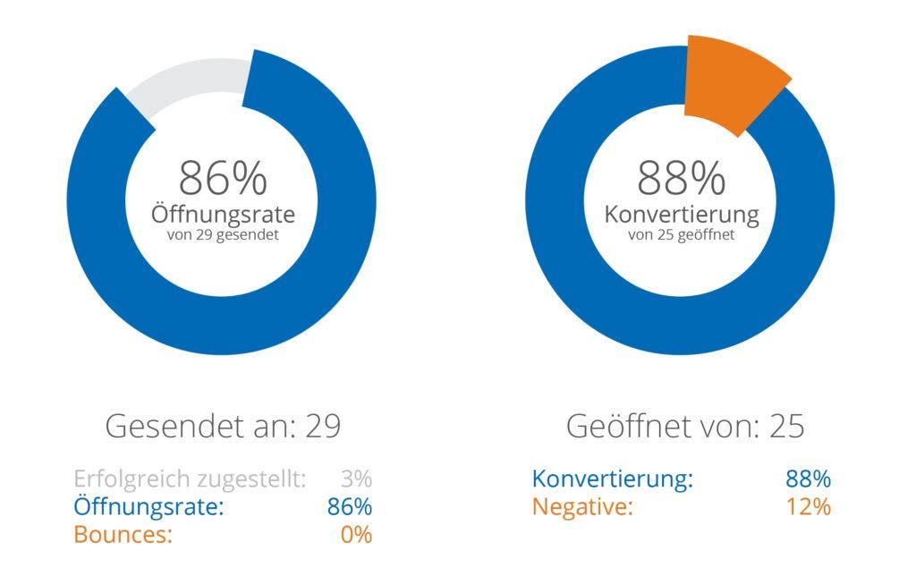 Screen Shot 2018-07-26 at 1.46.30 PM