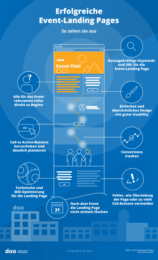 Successful_Event-Landingpages v3@2x-1