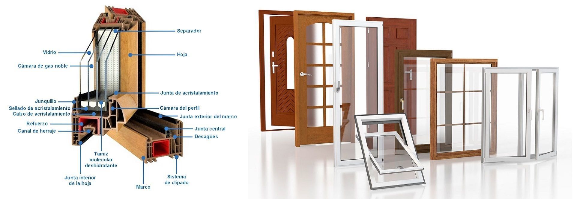 Diagrama y vista explosionada de sistemas de puertas plegables de madera con paneles de vidrio y herrajes.