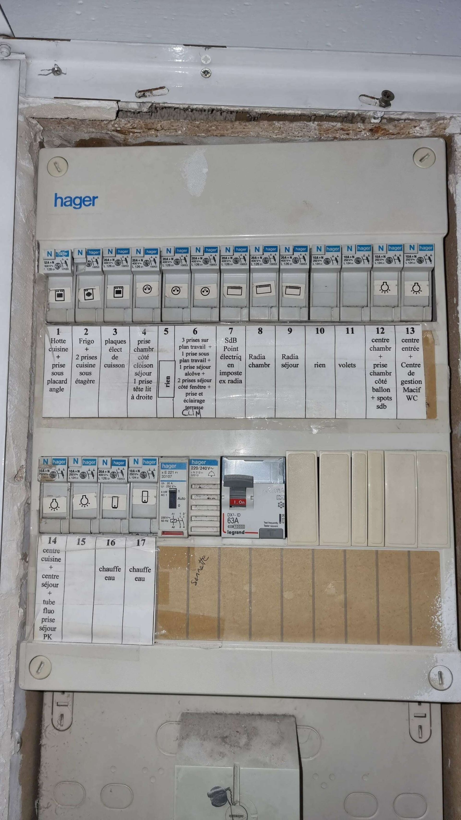 Les interrupteurs d'un boîtier électrique.