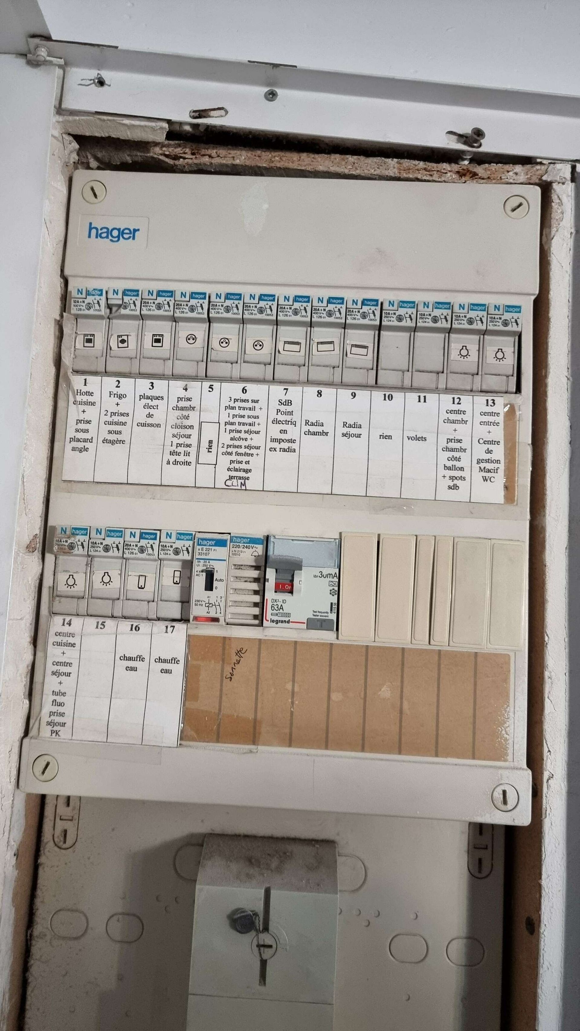 Un boîtier électrique d'une maison avec différents interrupteurs.