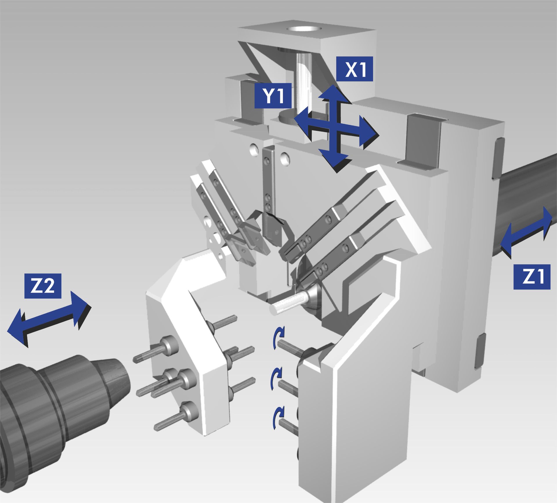 Schema einer Werkzeugmaschine mit beschrifteten Achsen (X1, Y1, Z1, Z2), das mögliche Bewegungsrichtungen darstellt.