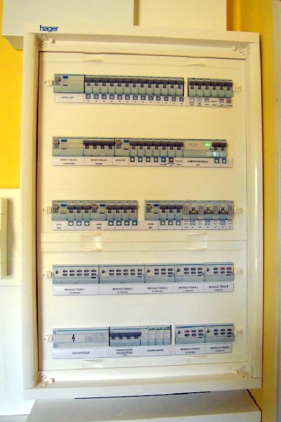 Tableau électrique